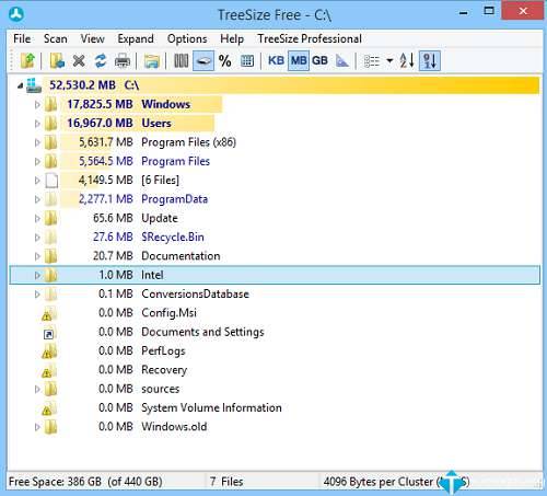 treesize free display file folder